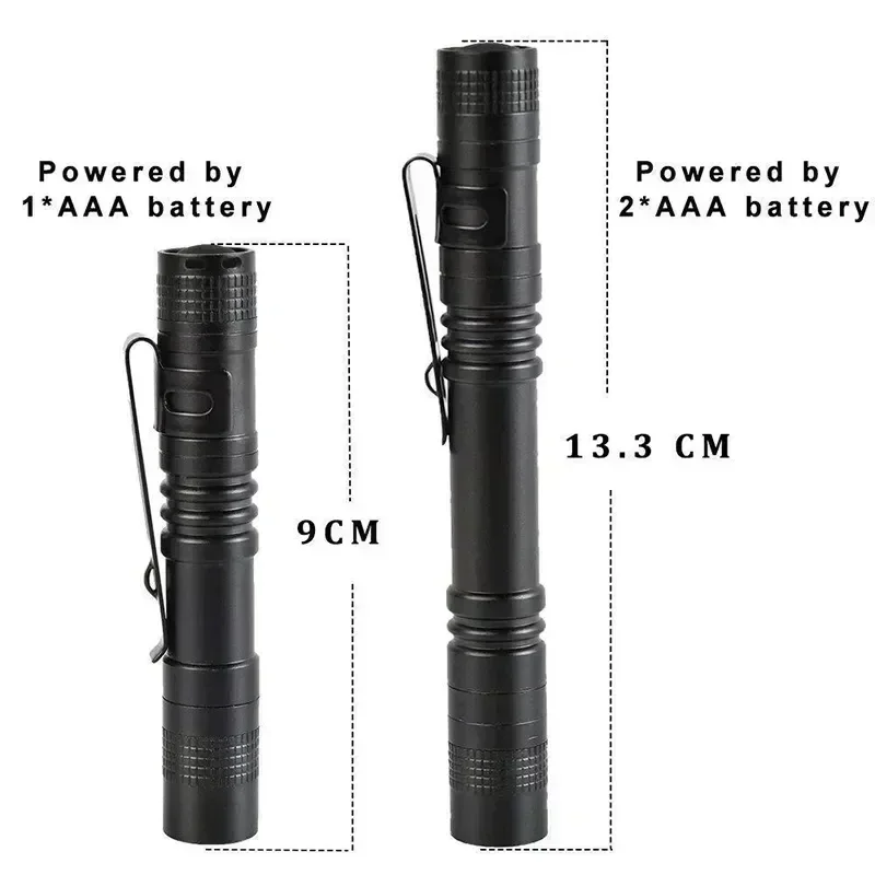 Mini penna portatile a LED con - Outdoor Lighting Lumen recensione e prezzo