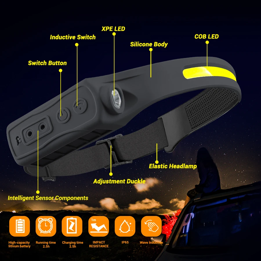 Faro ricaricabile Sensore di m - Outdoor Lighting Rechargeable recensione e prezzo