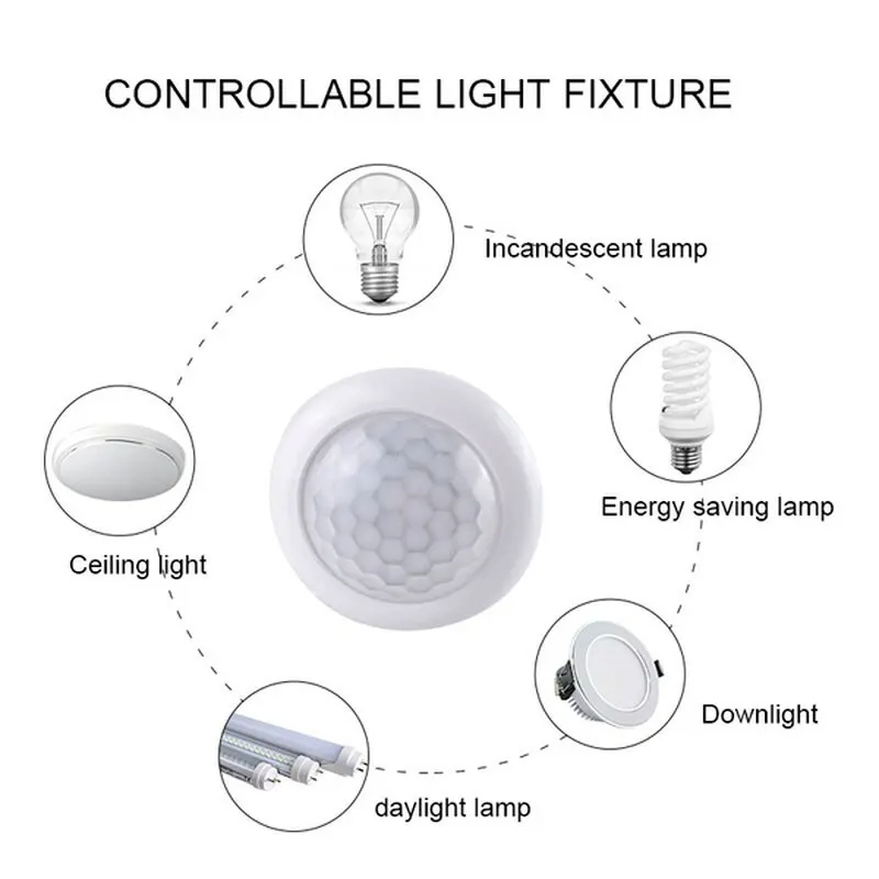 AC110-240V Sensore automatico  - Outdoor Lighting Switch recensione e prezzo