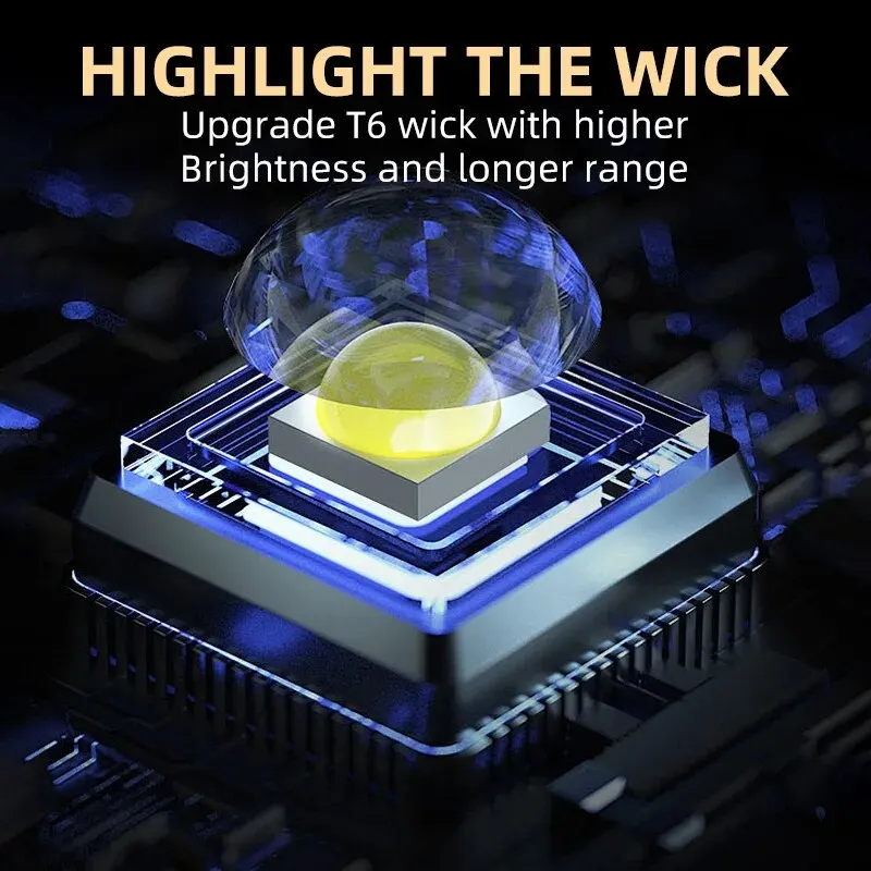 Mini Torcia Portatile a 3 LED, - Outdoor Lighting Lumen recensione e prezzo