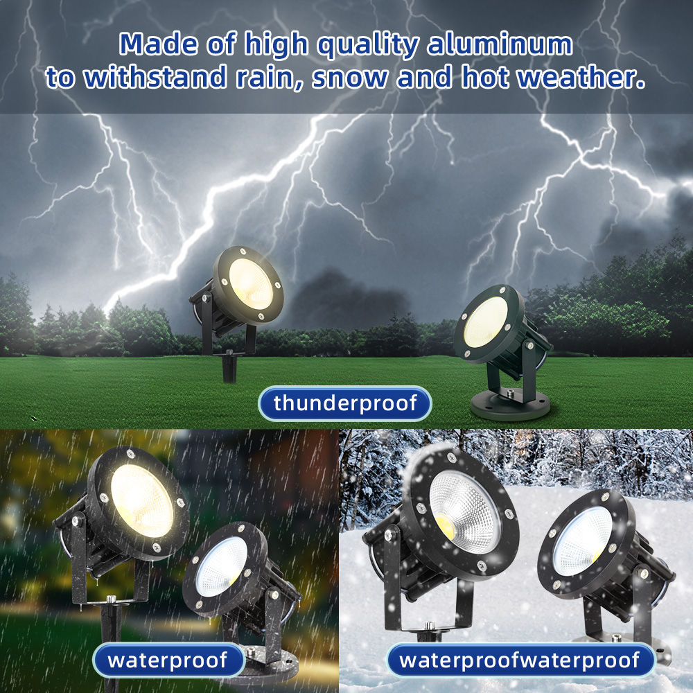 Faretto LED GU10 per Giardino, - Outdoor Lighting Switch recensione e prezzo