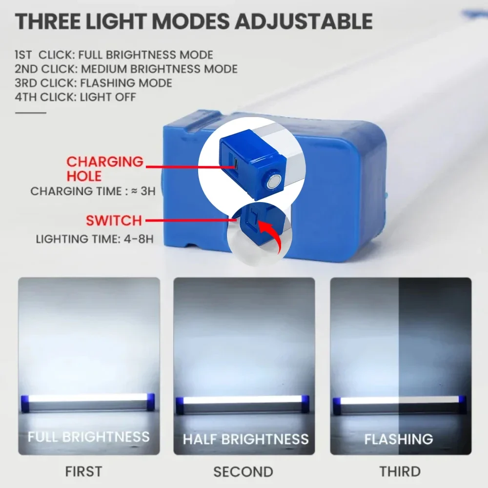 Torcia a LED super luminosa US - Outdoor Lighting Lumen recensione e prezzo