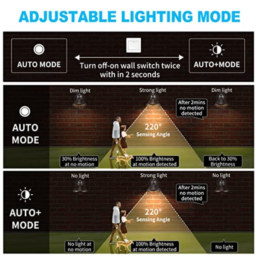 Set di 2 Applique LED da Ester - Outdoor Lighting Fixtures recensione e prezzo