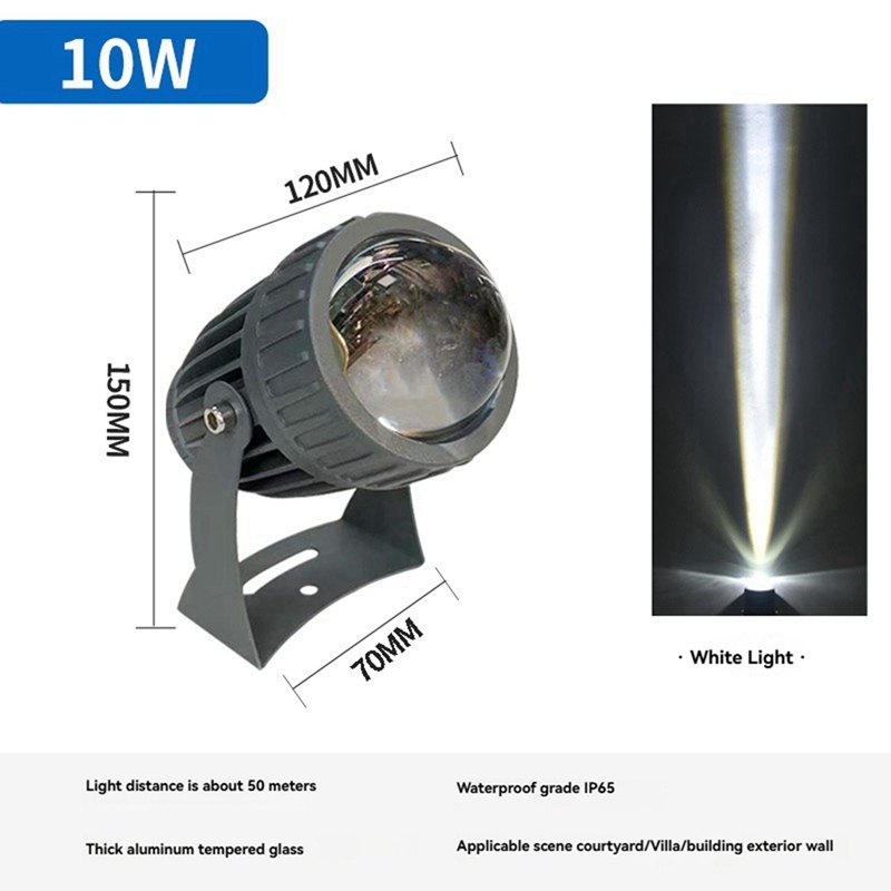 Faretti da parete per giardino - Outdoor Lighting Lumen recensione e prezzo