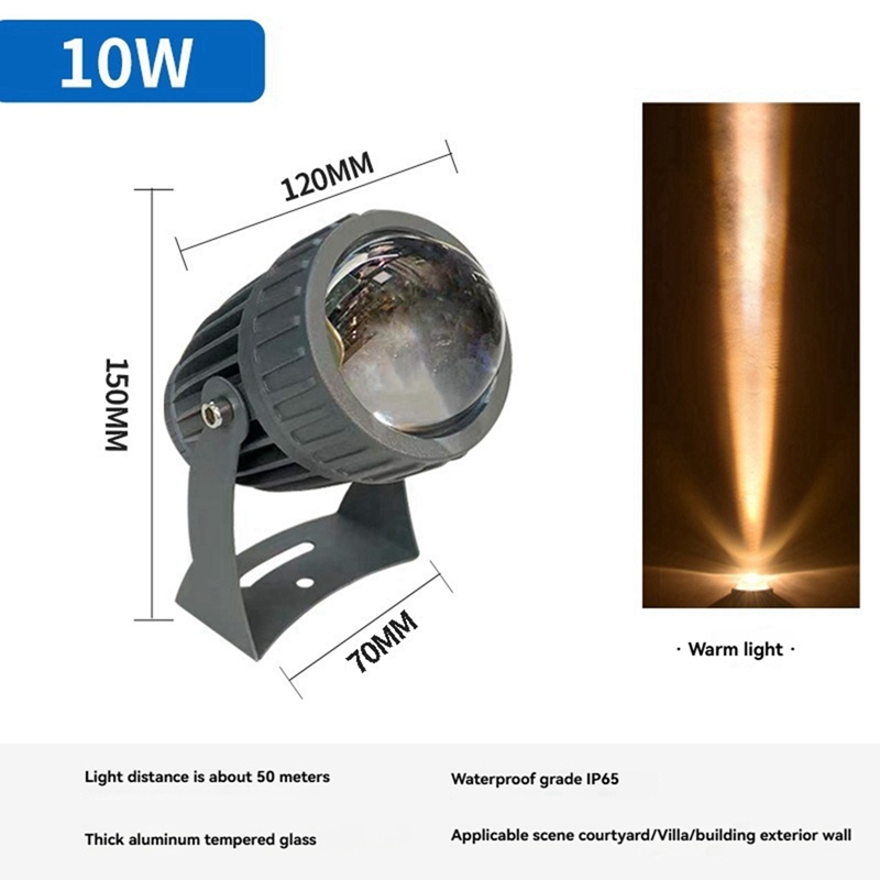 Faretti da parete per giardino - Outdoor Lighting Lumen recensione e prezzo