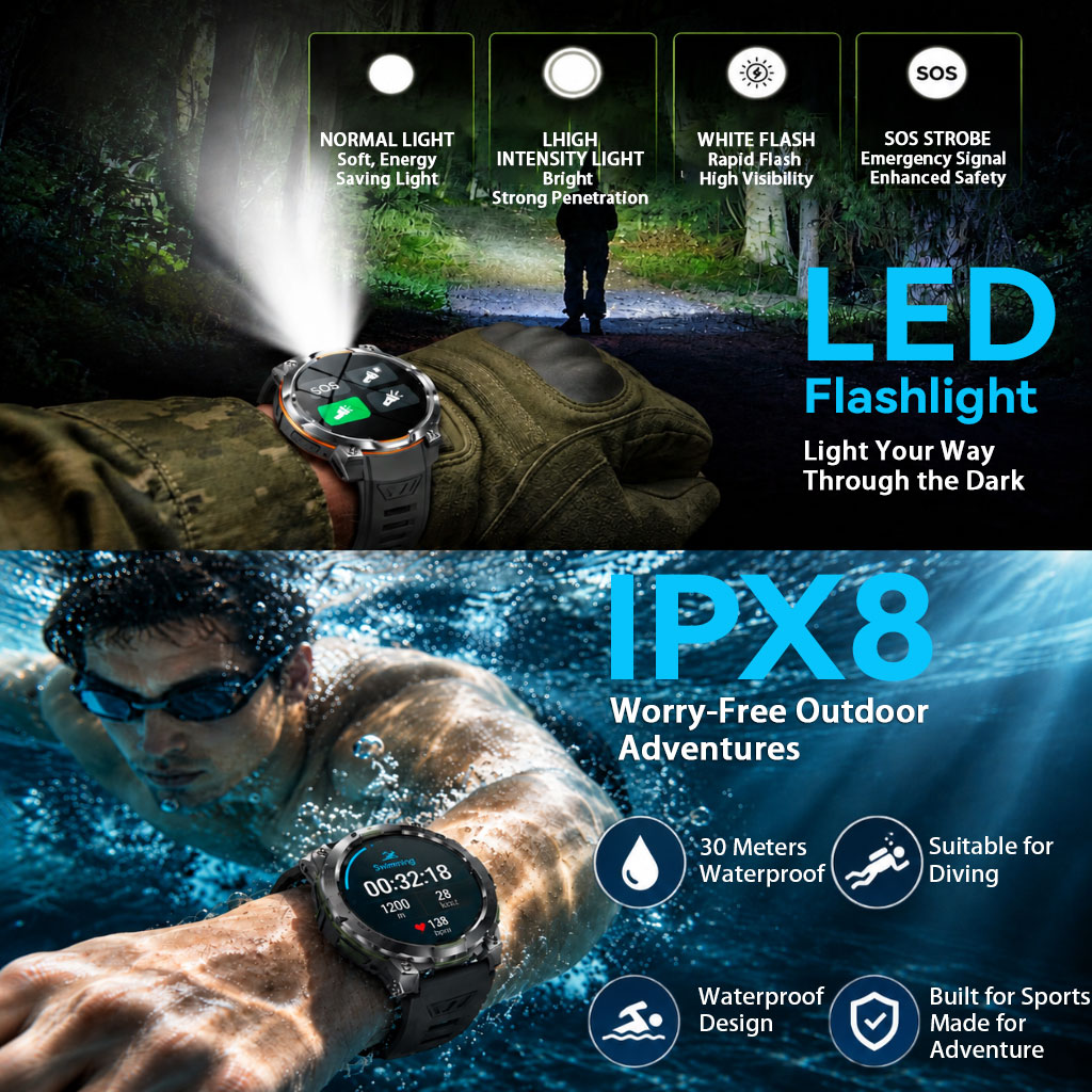 Orologio GPS militare, la scel - Outdoor Lighting On Sale recensione e prezzo
