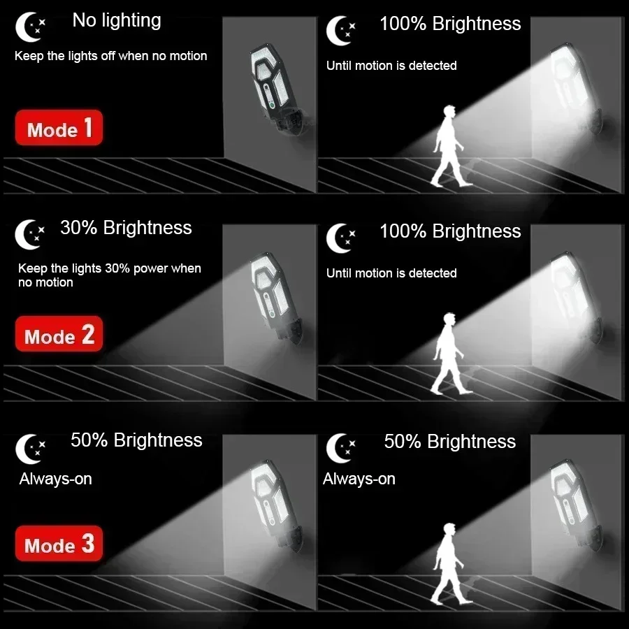 Potente lampada da parete sola - Outdoor Lighting With Outlet recensione e prezzo