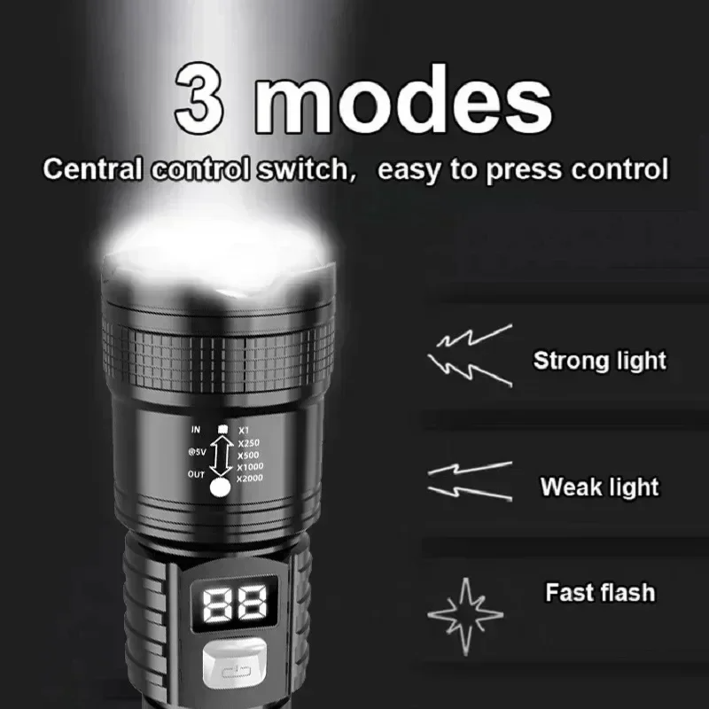 Torcia LED P50 ad Alta Luminos - Outdoor Lighting Lumen recensione e prezzo