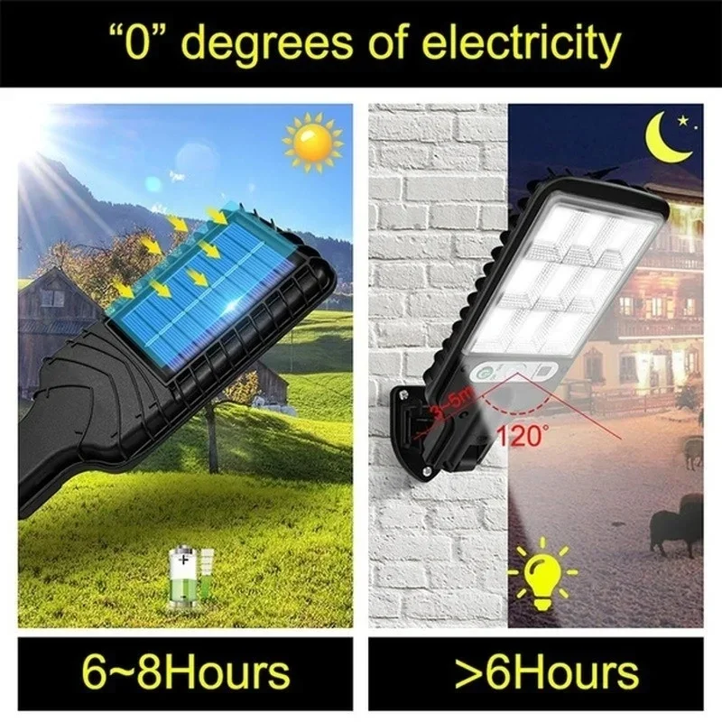 Potente Lampada Solare a LED p - Outdoor Lighting Garage recensione e prezzo