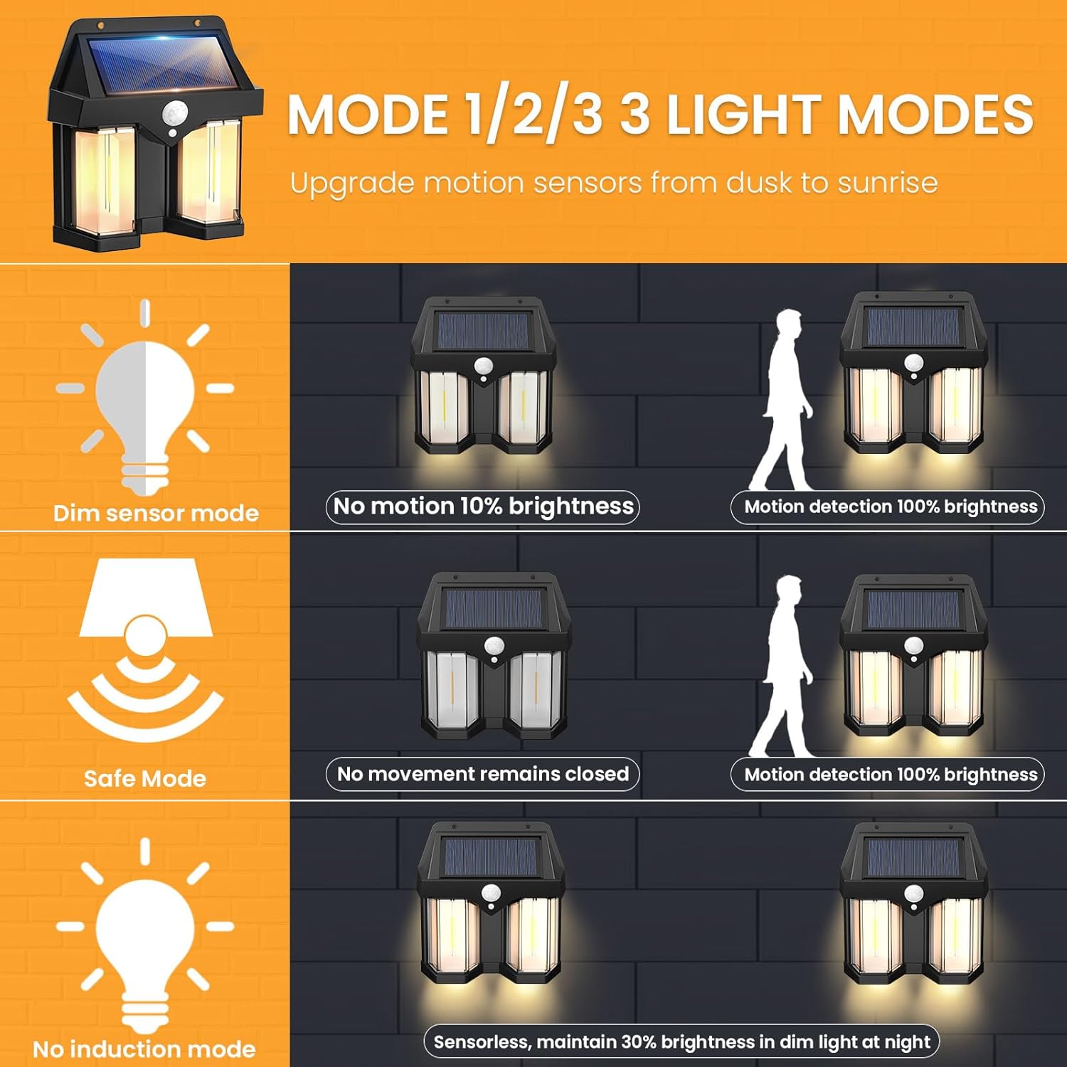 Lampada Solare da Parete Vinta - Outdoor Lighting With Outlet recensione e prezzo