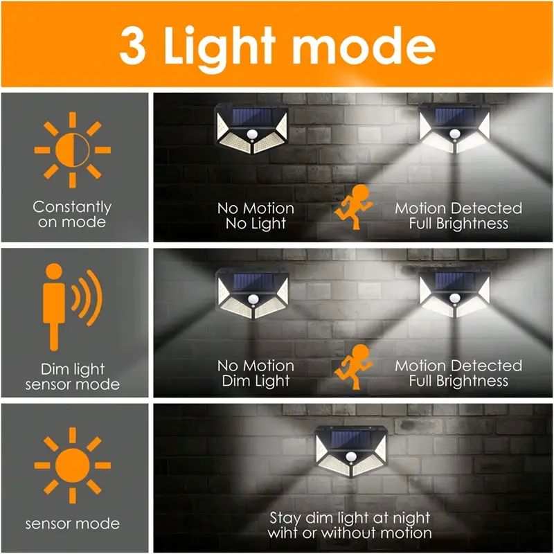 Lampada Solare da Giardino 100 - Outdoor Lighting With Outlet recensione e prezzo