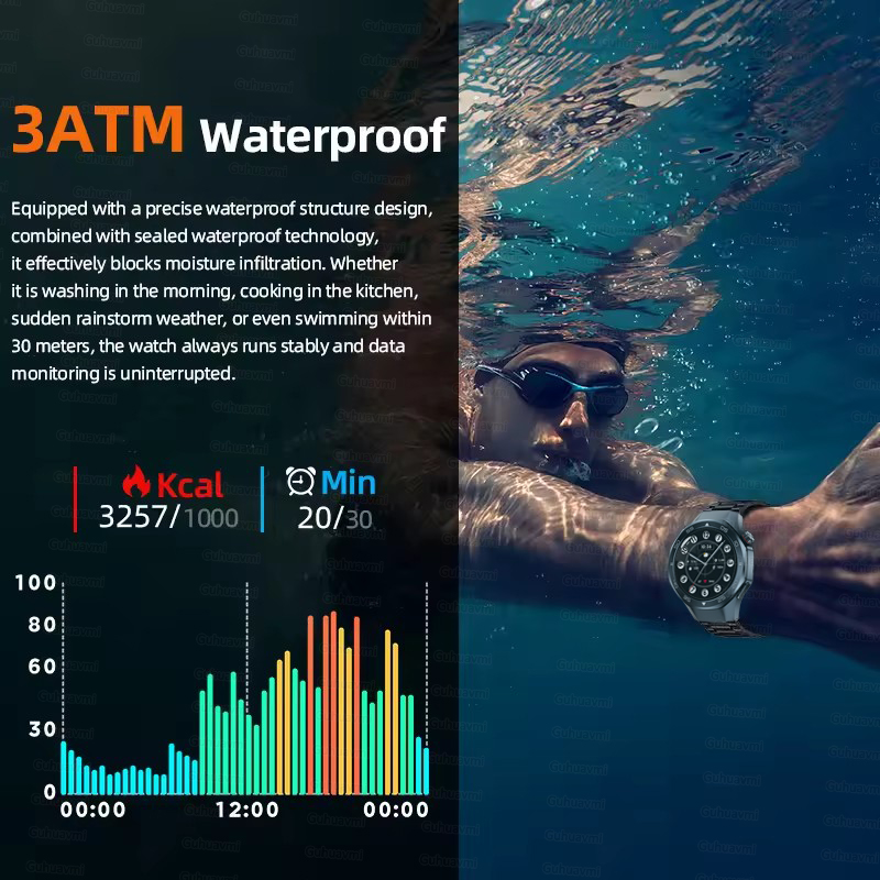 2026 Nuovo Smartwatch GPS Spor - Outdoor Lighting On Sale recensione e prezzo