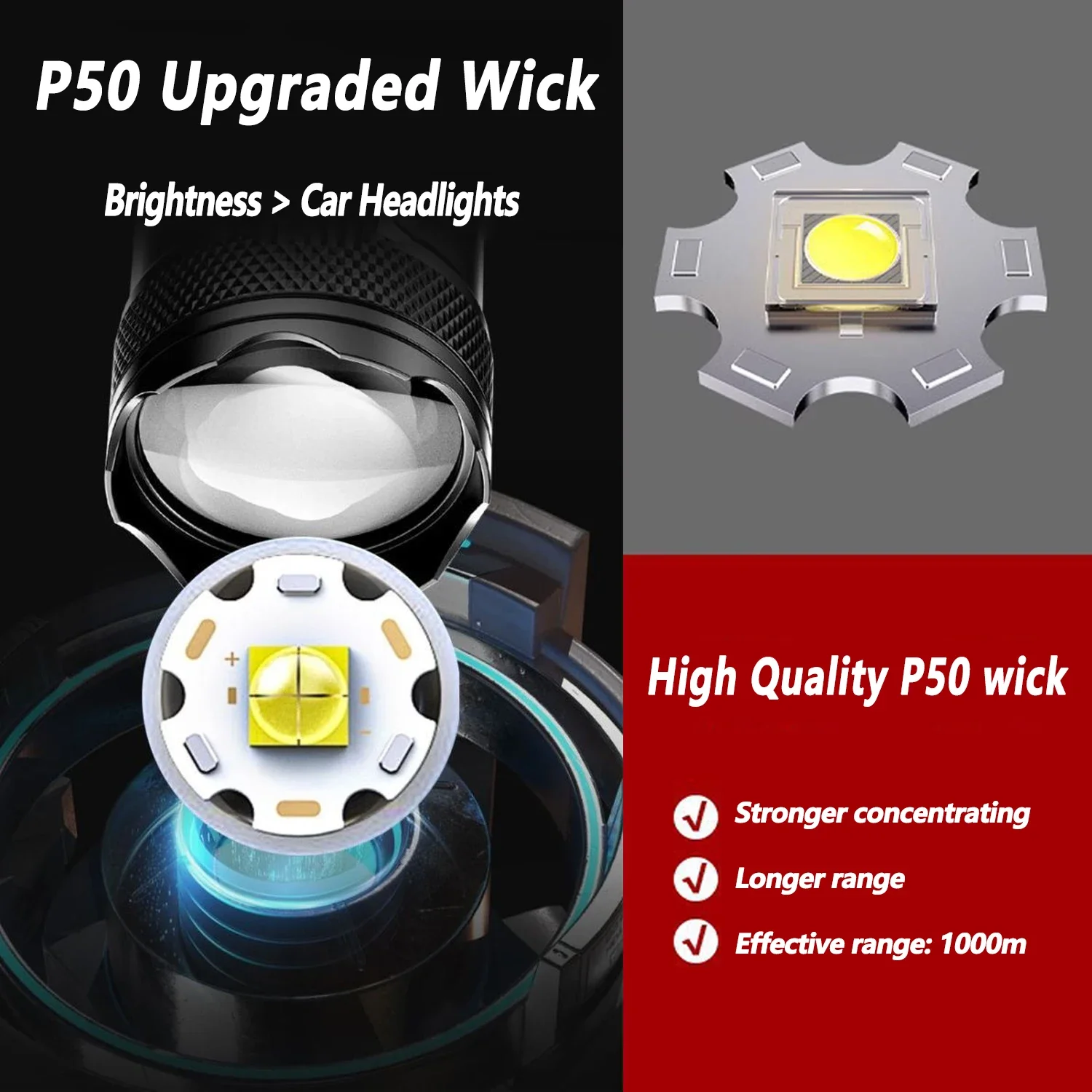 Torcia LED ultra luminosa 2000 - Outdoor Lighting Lumen recensione e prezzo