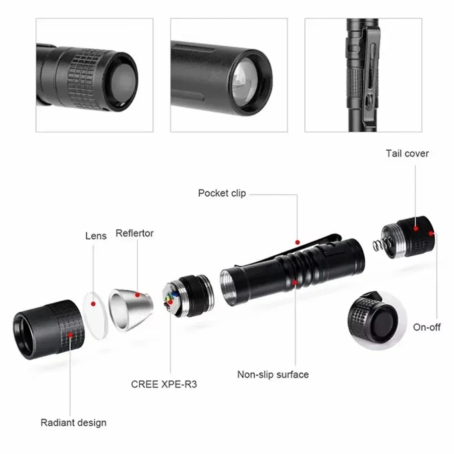 1-4 pezzi mini torcia portatil - Outdoor Lighting Lumen recensione e prezzo