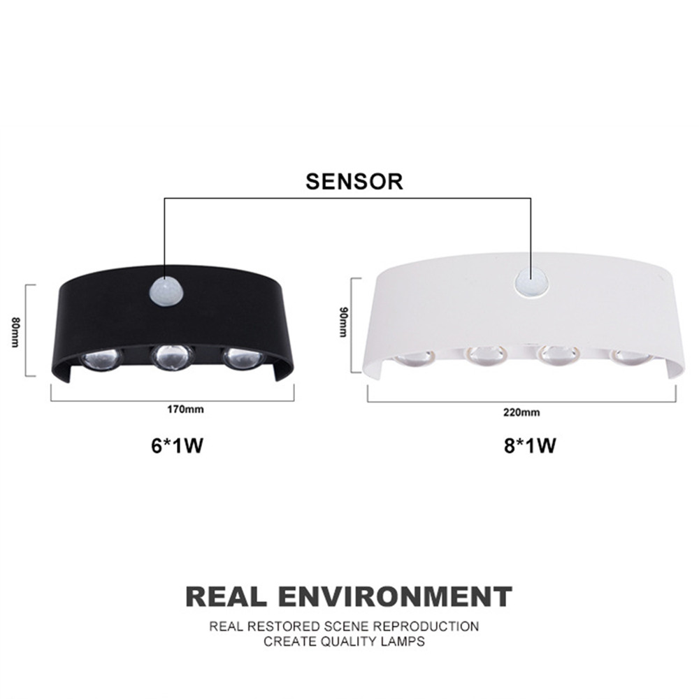 Lampada da parete con sensore  - Outdoor Lighting With Outlet recensione e prezzo